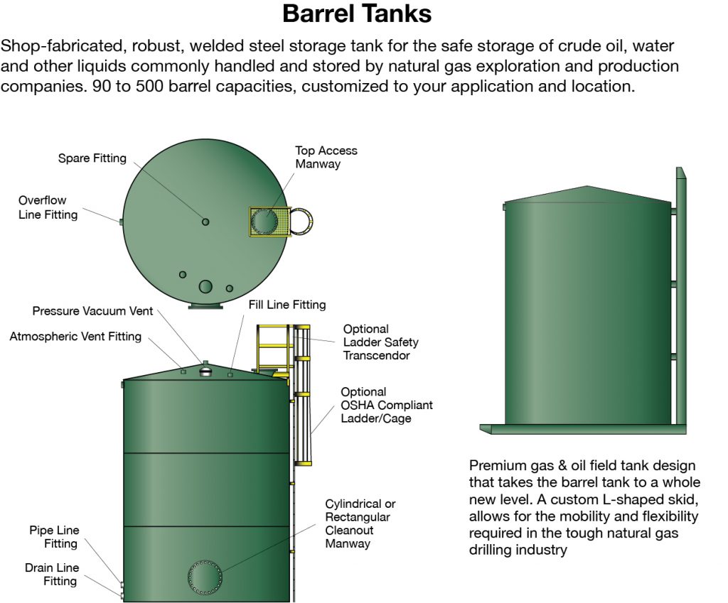 aboveground vertical tanks - Highland Tank