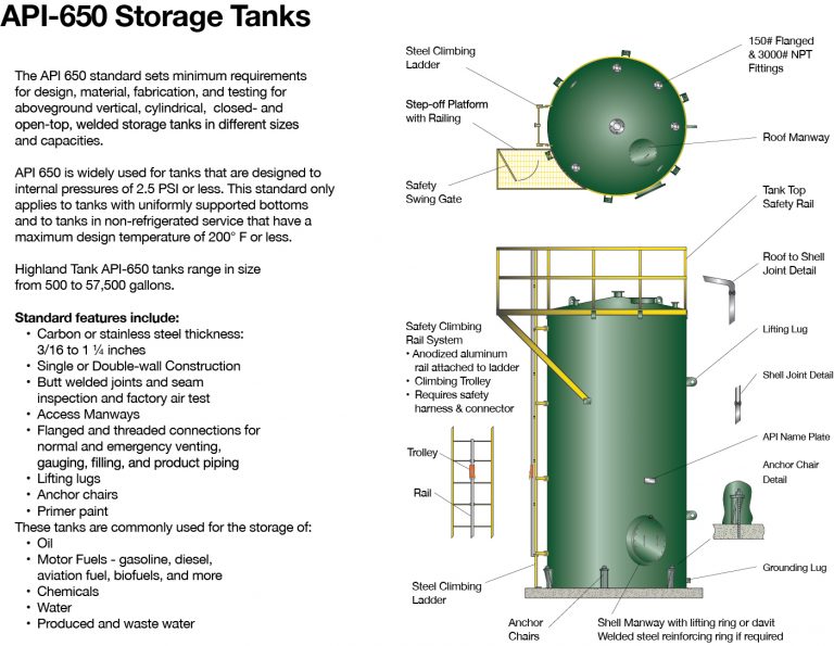 Aboveground Vertical Tanks - Highland Tank