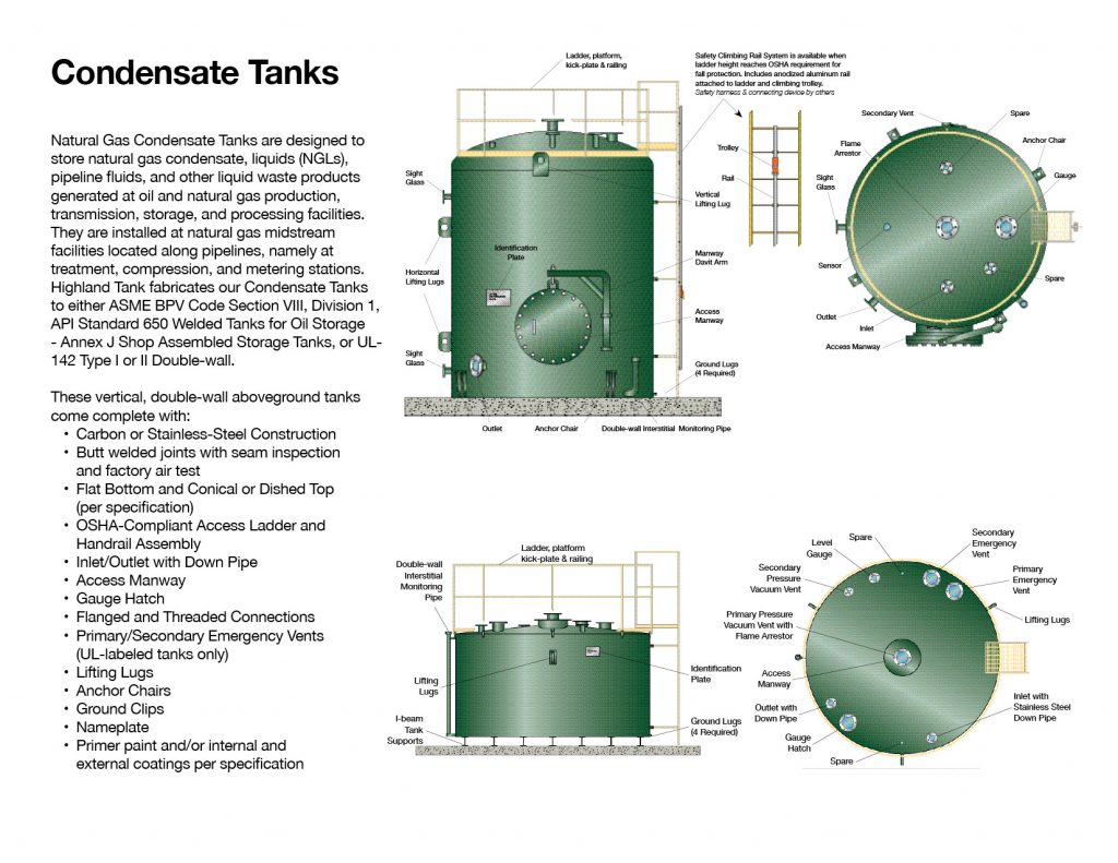 Additional Product Offerings - Highland Tank